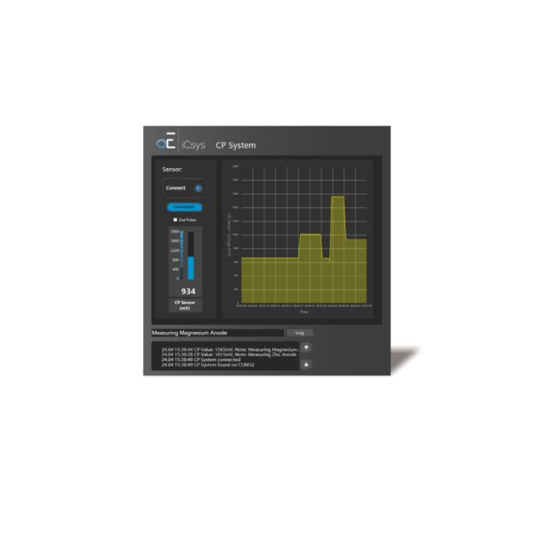 CP Proximity Probes